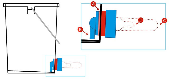 Ventil Super Clean 1